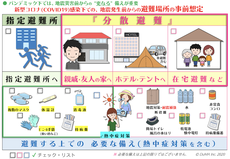 地震 予兆 予言 大 和歌山県の地震は次の災害の予兆・・か？